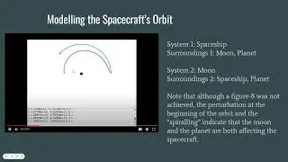 Physics Lab 3: Black Holes and Orbits