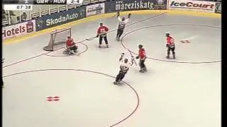 IIHF Inline WC 2006  GB Vs Hungary Gold Medal Game Highlights
