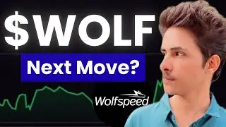WOLF Stock (Wolfspeed stock) WOLF STOCK analysis with the WOLF STOCK PREDICTION into WOLF stock news