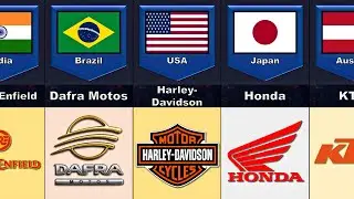 Bike Brands From Different Countries - Bike Brands By Countries | Comparison Result