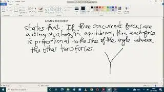 Lami's theorem