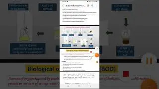 S2 ENGINEERING CHEMISTRY MODULE 5 REVISION MARATHON 02
