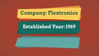 Flextronics Latest placement Papers For Freshers