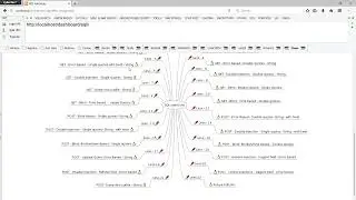 SQL Injection - LESS 13 - Post Data - Double Injection - Single Quotes - String - With Twist