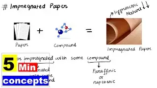 Impregnated paper | 5 Min Concept