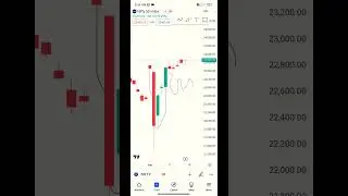 #VIEW POINT #NIFTY TRADE #TRADELIVE PRO
