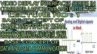 WHAT IS SIGNAL AND TYPES OF SIGNAL
