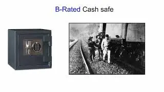 Hollon Safe Security Levels