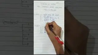 Most important repeated questions MSO 004