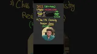 JEE Aspirants Crack NIT/IIIT | Day 7 - JEE 40 Day Series #iitmotivation #shorts #jee #iitjee #iit