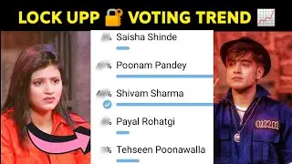 Lock Up Reality Show Voting Trend | Lock Upp Voting Trend | Lock Up Reality Show || Filmy Ganta