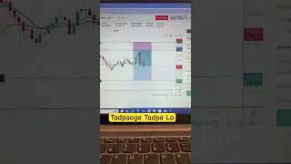 Crypto Trading || Live Crypto Trading || LINKUSD || #crypto #trading #viral #shorts