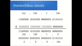 9. hét - Alhálózatokra bontás egyedi alhálózati maszkokkal