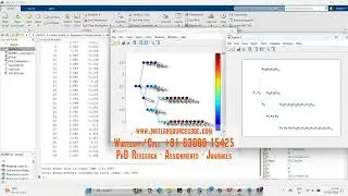 Standard Backward Forward Sweep active distribution network #matlab #electrical
