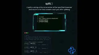 split( ) | python tutorial #shorts #python #pythonprogramming