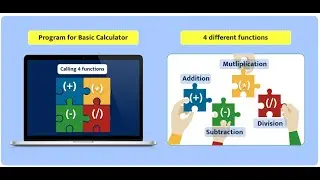 What is Function in Python part-1