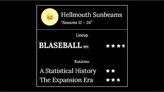 Hellmouth Sunbeams - Expansion Era - A Blaseball Statistical History