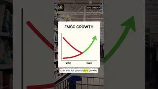 FMCG Stocks Back in Action | HUL & Marico Ready for Next Rally 📊 #FMCGStocks #HUL #Marico #yt