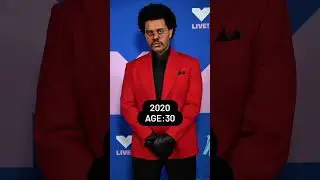 The Weeknd Evolution🧬(2011-2024) #theweeknd #rnb #music #rap #hiphop #trending #celebrity #goodmusic