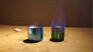 Vortexing Capillary Alcohol Stove