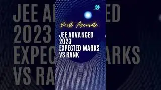 #jeeadvanced2023 Most expected Marks vs Rank #iit #marksvsrank #jee2023 #accurate