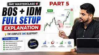 BOS + IDM Strategy &ndash; रोज Profit कसा काढायचा?  ( Smc Intraday Strategy) 