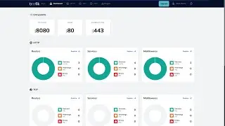 ⚙️ Docker Traefik Installation Service on Linux &ndash; Fast Setup & Expert Support