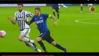 Top  Defender 2015-2016 / Топ Защитников 2015-2016