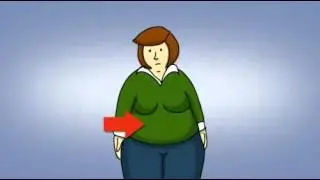 What are the Best HCG Products? Our HCG Diet Reviews!
