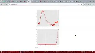 Steamlit matplotlib graph on peak shift