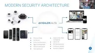 Introducing Avigilon: Security Solutions for Smarter Protection