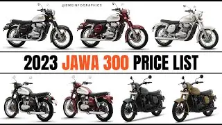 2023 Jawa Price List in India 🇮🇳 [Standard/Classic Models]