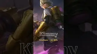 7 Hero ML Dengan Win Rate Ter Besar Season 27 All Rank / Februari 2023