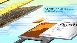Анонс новых процессоров Samsung Exynos 5 Octa