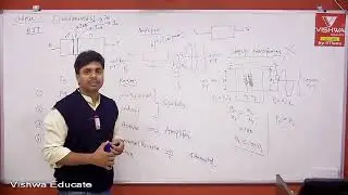 GATE 2026 | Analog Electronics | BJT 2 | Prof. Chakravarthy