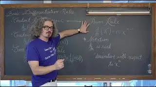Basic Differentiation Power Rule 5 Examples 4k