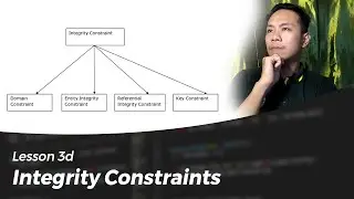 Lesson 3d - What are Integrity Constraints? || CodeLikeLD Tagalog Discussion