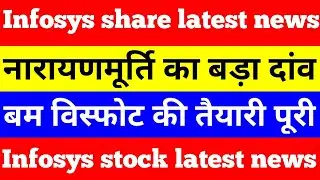 Infosys latest news | infosys stock analysis | infosys share news | infy share | Infosys share |