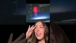 Red sprites: powerful lightning (not aliens) #space #astronomy #science #summeronshorts #shorts