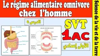 SVT 1ére année collège  # 1AC
