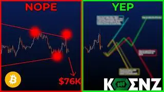 BITCOIN: Setting Up For a Major Breakout | What You Should Know | Elliott Wave Theory