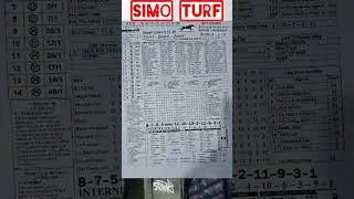 Programme Quint&eacute;+ (R1/C2) de cagnes sur mer 09/02/2026
