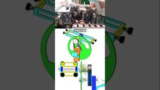 Pick and place Mechanism, #cad,#mechanism, #gripper, #diy,#pickandplace ,#solidworks,#3D,#design