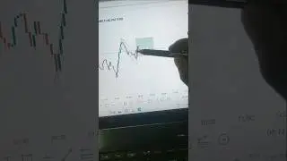 Ek month ki salary ek trade me ban jati hai #trading #sharemarket #trendline #reels #shorts