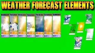 Green Screen Weather Forecast Elements | 7 Days Forecast VFX
