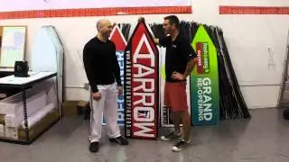 Aarrow Sign Spinners Best of the Best Competition