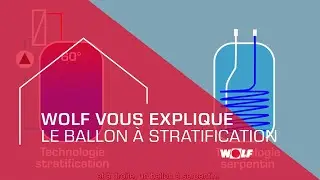 WOLF comprendre le ballon &agrave; stratification