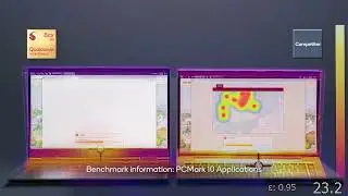 Snapdragon 8cx 5G delivers performance in cooler and quieter laptops