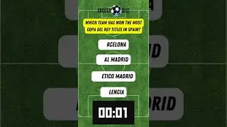 Which team has won the MOST COPA DEL REY titles in spain? #soccerquiz #footballtrivia
