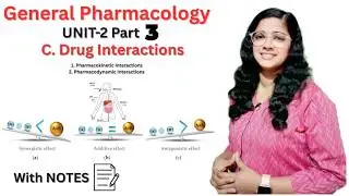 📘 Drug Interactions &ndash; Pharmacokinetic & Pharmacodynamic | B.Pharm Pharmacology with NOTES📝🎯